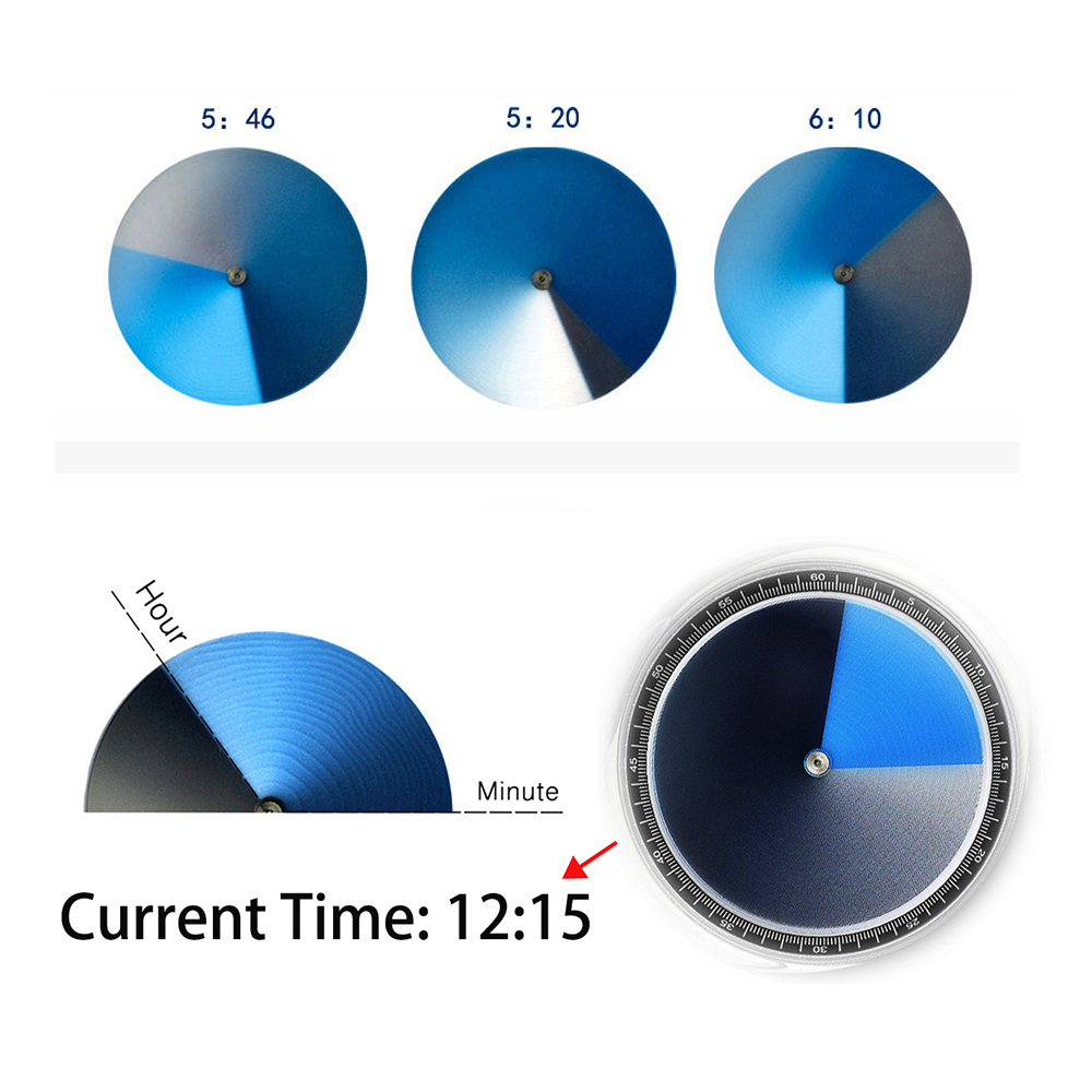 Relojes de moda coloridos y he - Canvas Strap Watch reseña y precio