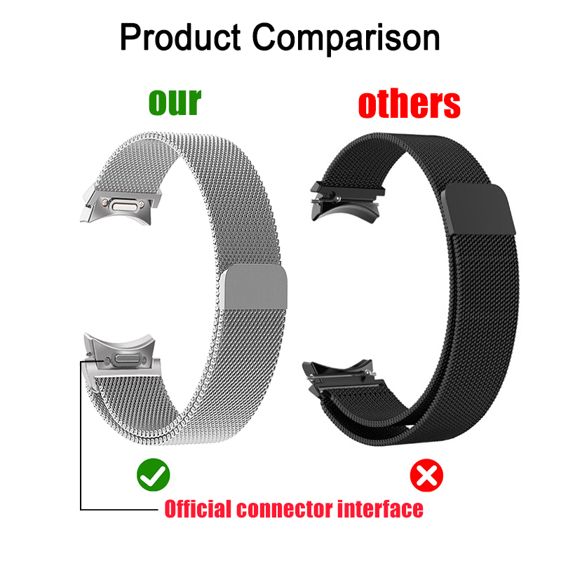 Correa Milanese Loop para Sams - Milanese Loop Magnetic reseña y precio